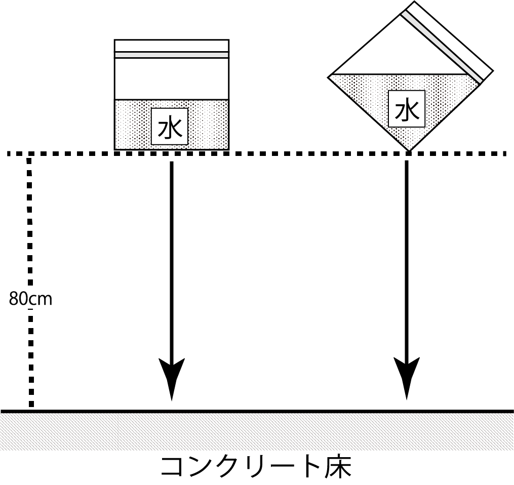 落下しても漏洩しない